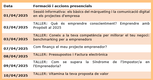 Accions presencials.png