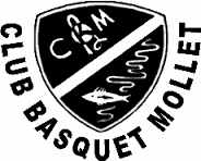 Presentació d'equips del Club Bàsquet Mollet             .