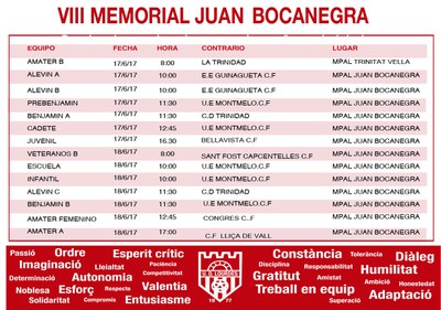 VIII Torneig Memorial Juan Bocanegra.