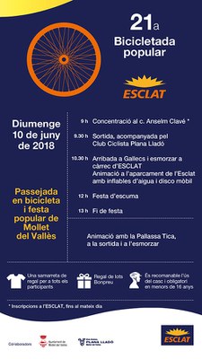 21a Bicicletada popular Esclat.