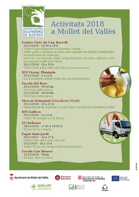 Setmana Europea de Prevenció de Residus: Taller Fem sabó amb oli usat.