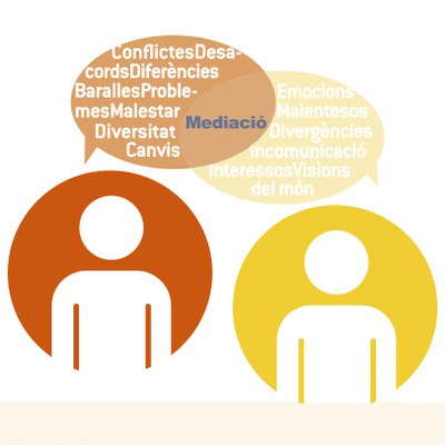 Programa VIII Jornada de Mediacio Escolar aux