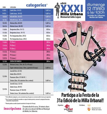 XXXI Milla Urbana Memorial Julio López.