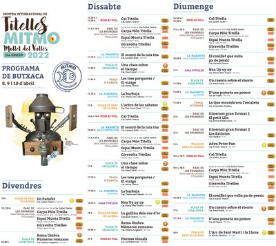 15a edició MOSTRA INTERNACIONAL DE TITELLES (MITMO).