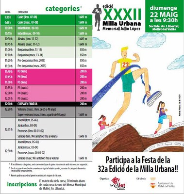 XXXII Milla urbana Memorial Julio López.