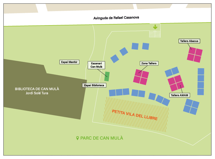 Plànol de situació dels espais