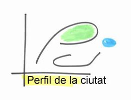 L'ocupació segueix creixent a Mollet .