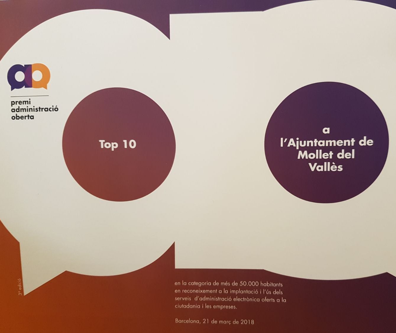 Top12