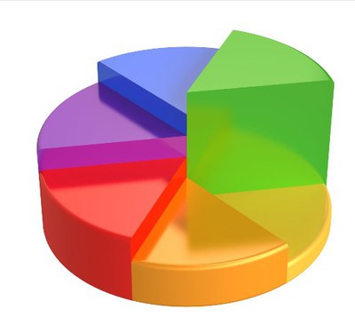 Ja es pot consultar l’anuari estadístic del 2011.