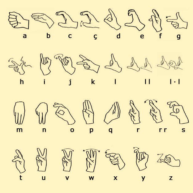 llengua signes 1