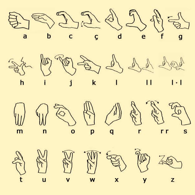 llengua signes 1