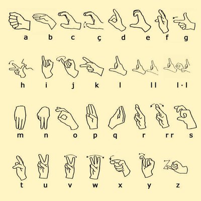llengua signes 1