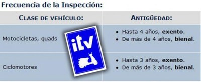 ITV mòbil per a ciclomotors a Mollet.