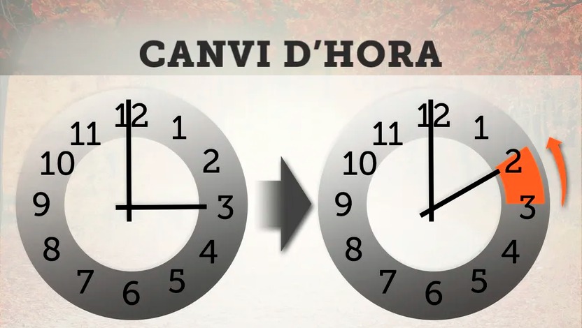 Canvi d'hora.jpg