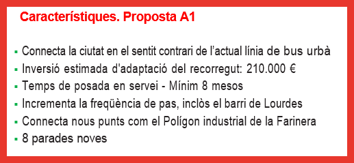 Característiques A.png