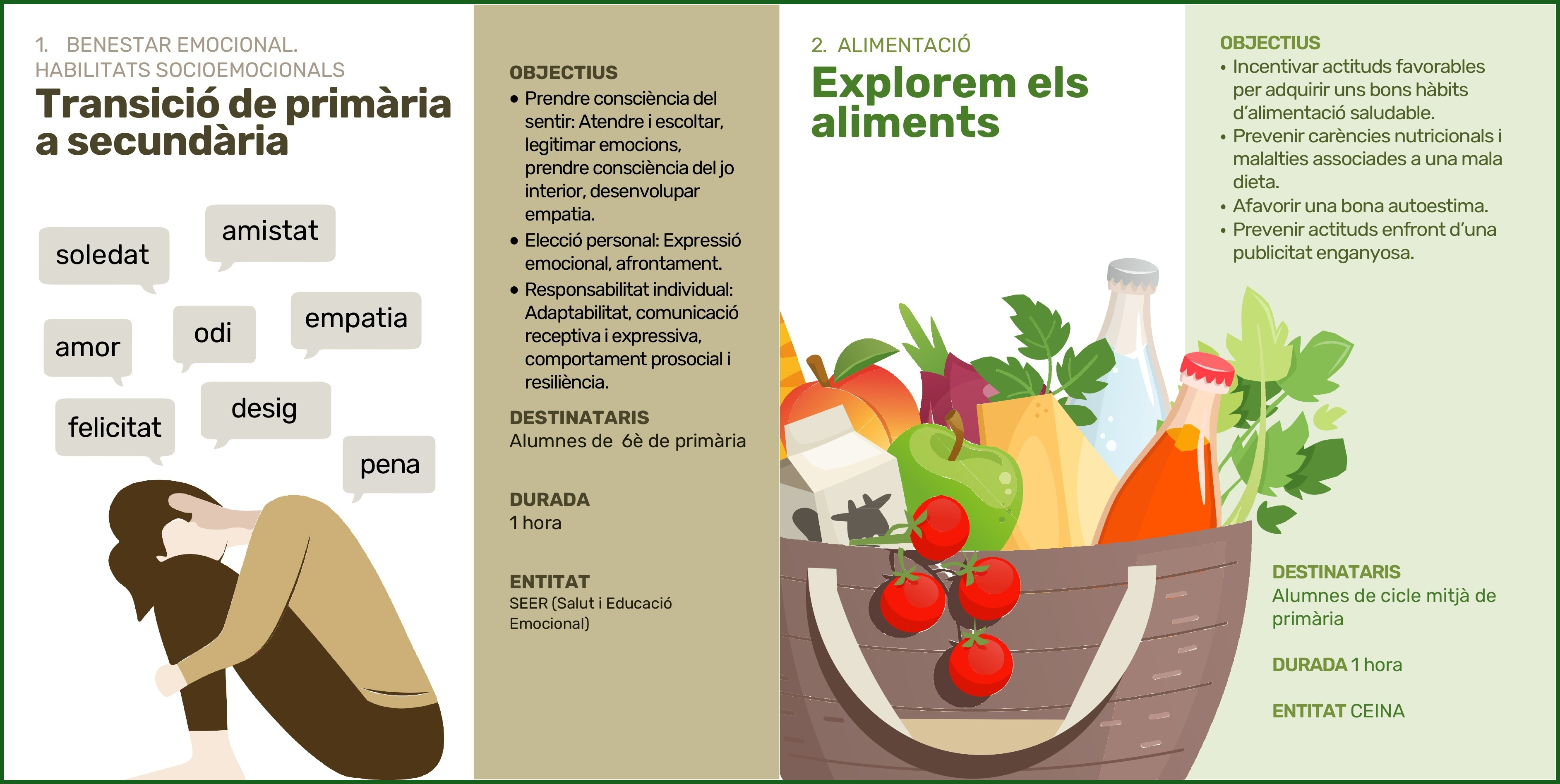 Explorem aliments.png