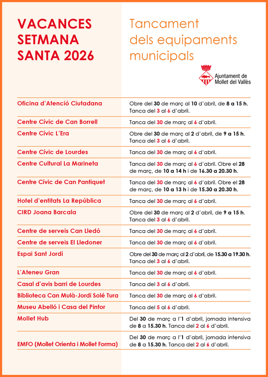 Horaris dels equipaments (Setmana Santa)
