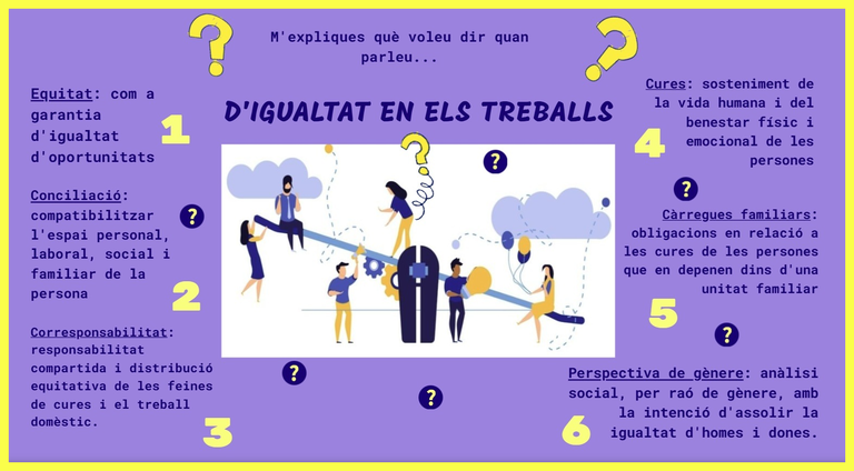Igualtat en els Treballs
