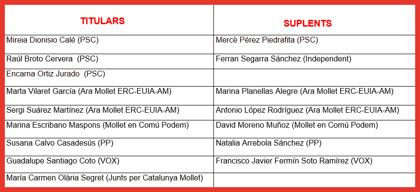 Informatives 24 5.png