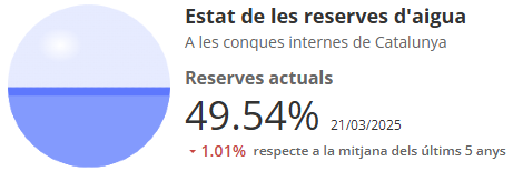 Reserves 25.5 2.png