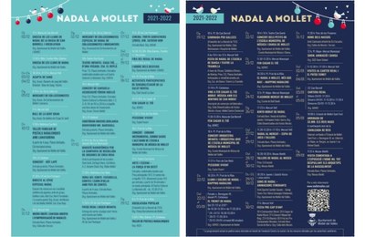 Mapping nadalenc.