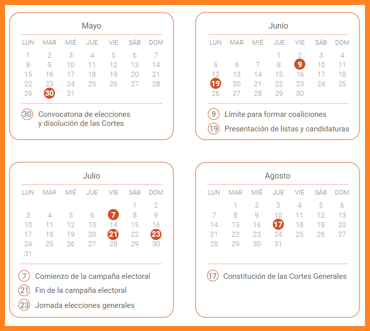Calendari eleccions 2023.png