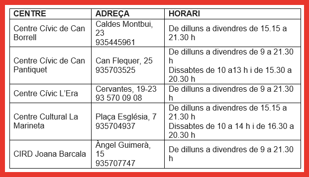 Cuido mollet ampolles 2.png