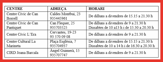Cuido mollet ampolles.png