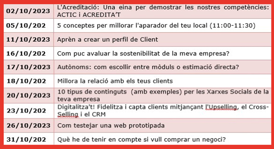 Formacions HUB 23.png
