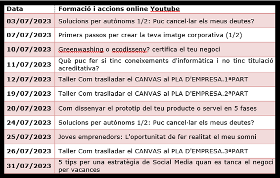 HUB 23.png