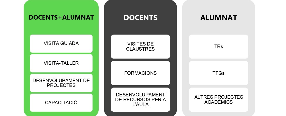 Informació Mollet Lab per a web. cal revisar (pàg. 10_inferior).jpg