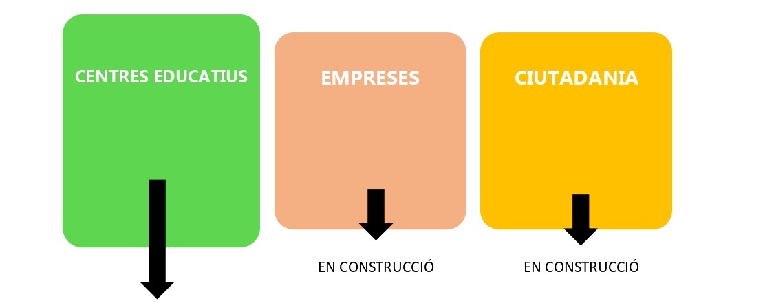 Informació Mollet Lab per a web. cal revisar (pàg. 10_superior).jpg