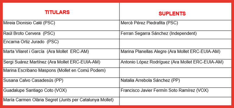 Informatives 24 1.png