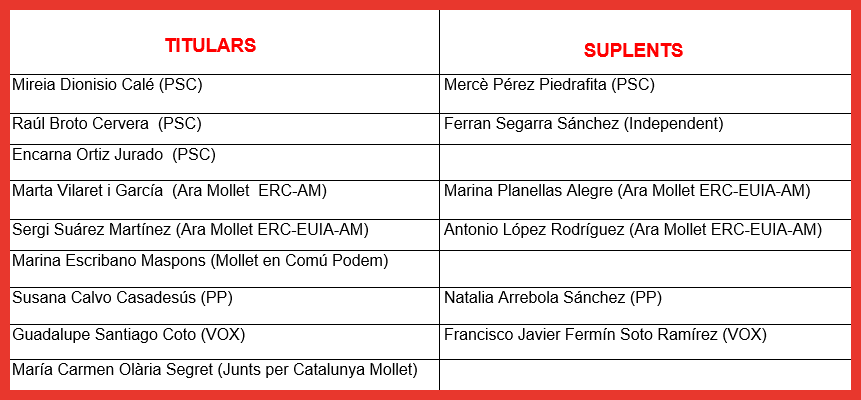 Informatives 24 1.png