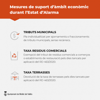 Mesures-Mollet.png