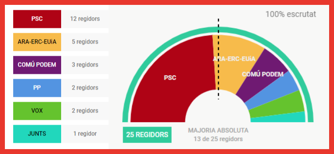Quadre 2023.png