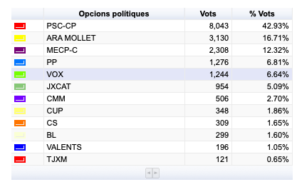 Captura de pantalla 2023-06-06 a las 9.29.05.png
