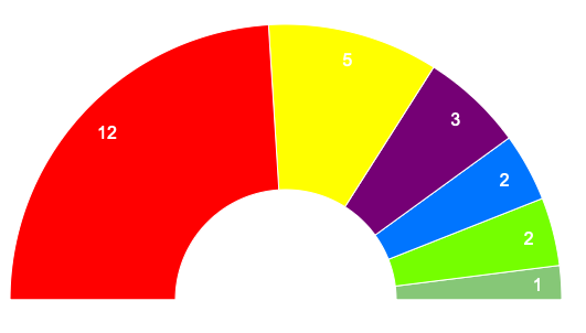 Captura de pantalla 2023-06-06 a las 9.43.15.png
