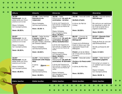 Hora del conte: "Sorbets d'estiu" a càrrec de Pati de Contes.