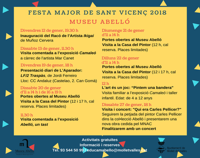 Sant Vicenç 2018. Portes obertes Museu Abelló i Casa del pintor.