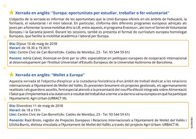 Dia d’Europa 2018: Xerrada en anglès "Mollet a Europa".