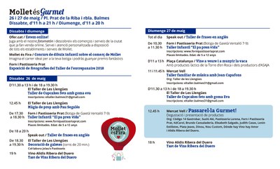 Mollet és Fira: Mollet és gourment.