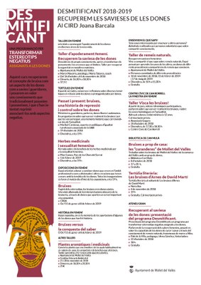 La finestra en femení. Taller “Visca les bruixes!”.