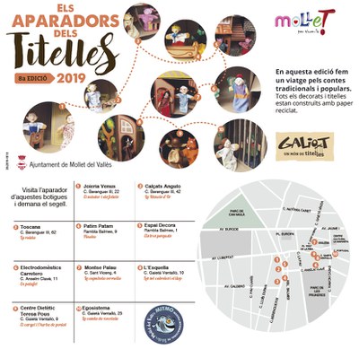 13a MITMO: Inauguració de la 8a edició d’Els aparadors dels titelles.