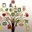xarxes socials i blog aux