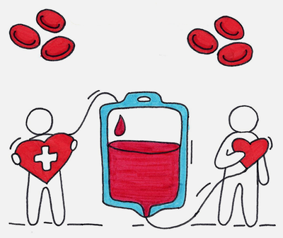 Imagen gráfica del acapto.