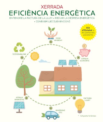 Charla: Eficiencia energética.