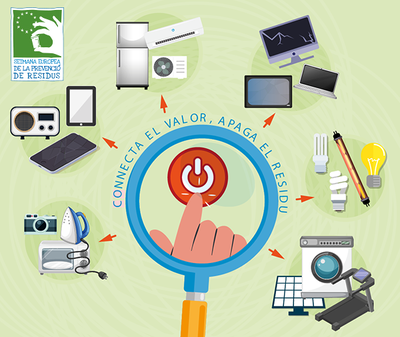 Imagen gráfica del cartel.