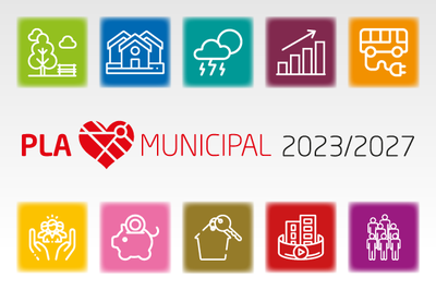 Imagen gráfica del PAM 23-27 y de los ejes que lo conforman.