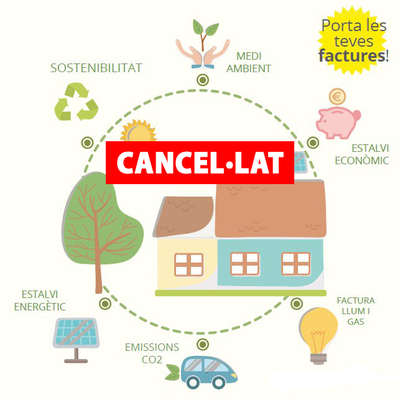 Imagen gráfica del taller cancelado.